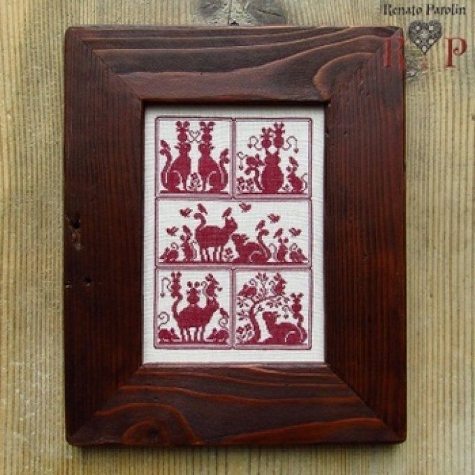 Niente di strano Renato Parolin