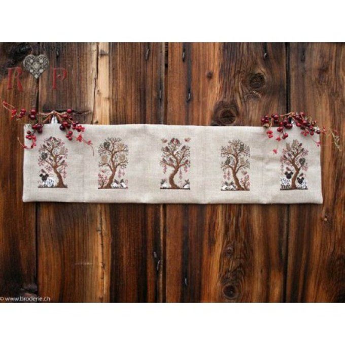 Dans l'air Renato Parolin 